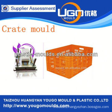 HDPE plastic fruit crate injection mould manufacturer